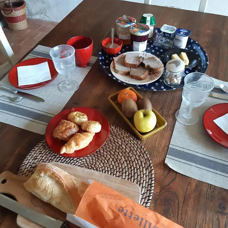 Privatunterkunft Chambre D'Hotes Dans Mas Pres D'Avignon Châteaurenard